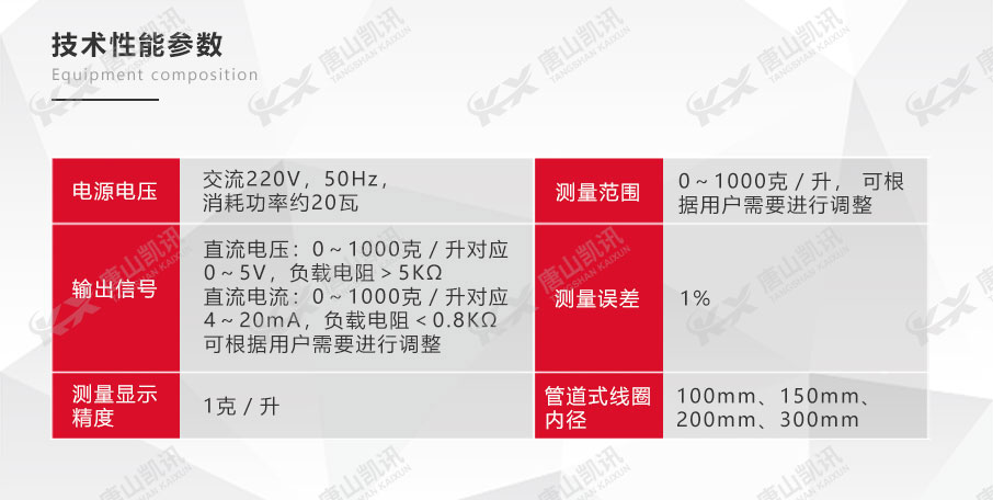 技术性能参数