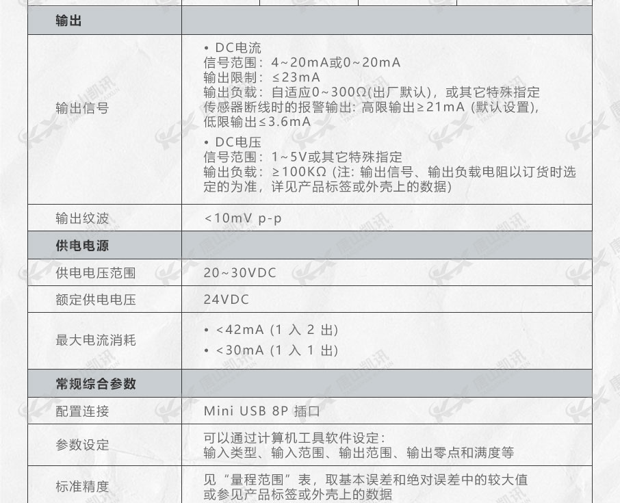 该产品的输出和供电电源等相关数据