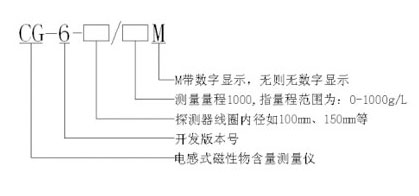 磁性物含量计型号含义