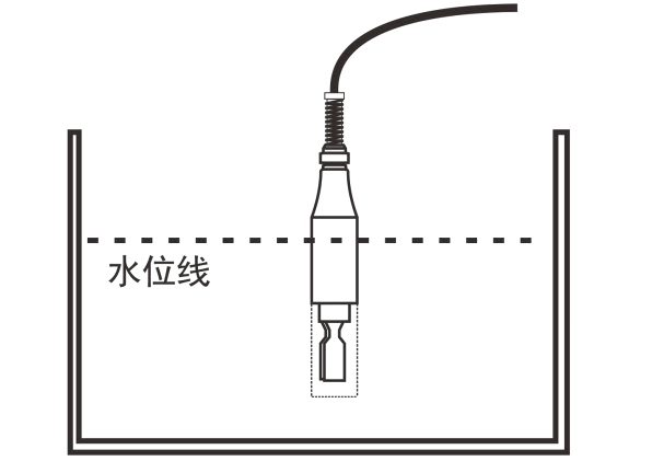 音叉浓度计使用图.png